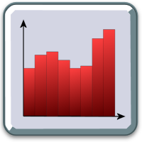 outlier math calculator outlier math calculator