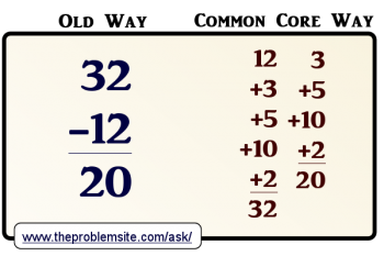 Common Core Addition And Subtraction