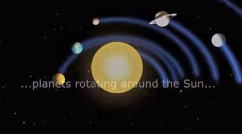 Helical Solar System An Explanation By Professor Puzzler